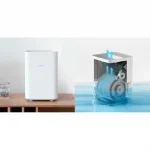 uvlazhnitel-vozduha-xiaomi-zhimi-smartmi-air-humidifier-2-cjxjsq02zm-eu-800×800